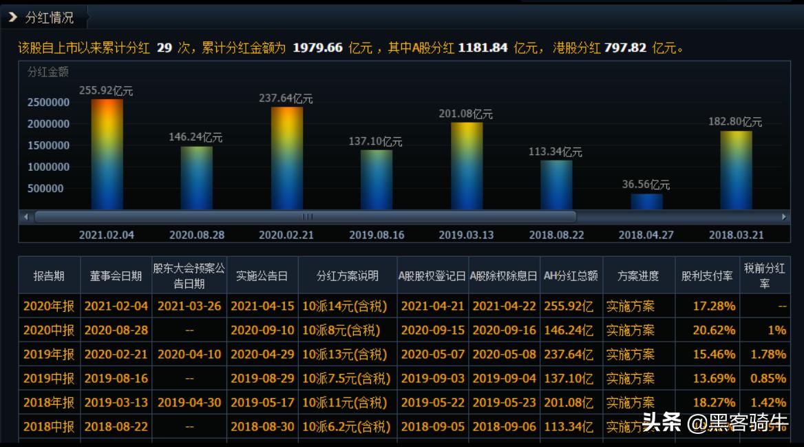 股票基础知识均线解读,股票基础知识深入分析成交量