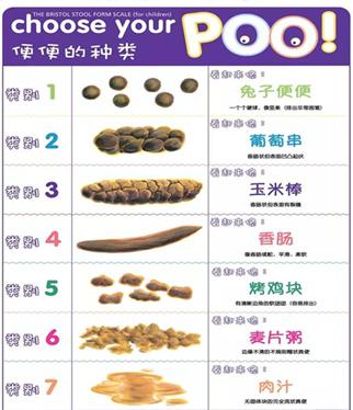 宝宝几天不拉屎是便秘了吗,宝宝一天不排便就便秘怎么办
