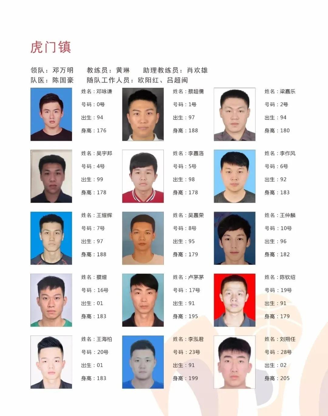 黎伊扬有机会进入cba吗,小cba球员名单