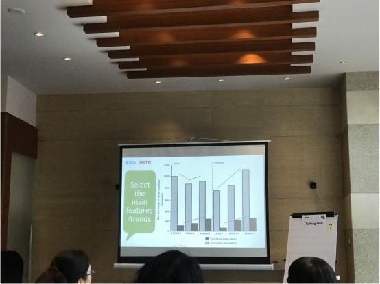 朗阁雅思官方培训学校,雅思机构朗阁