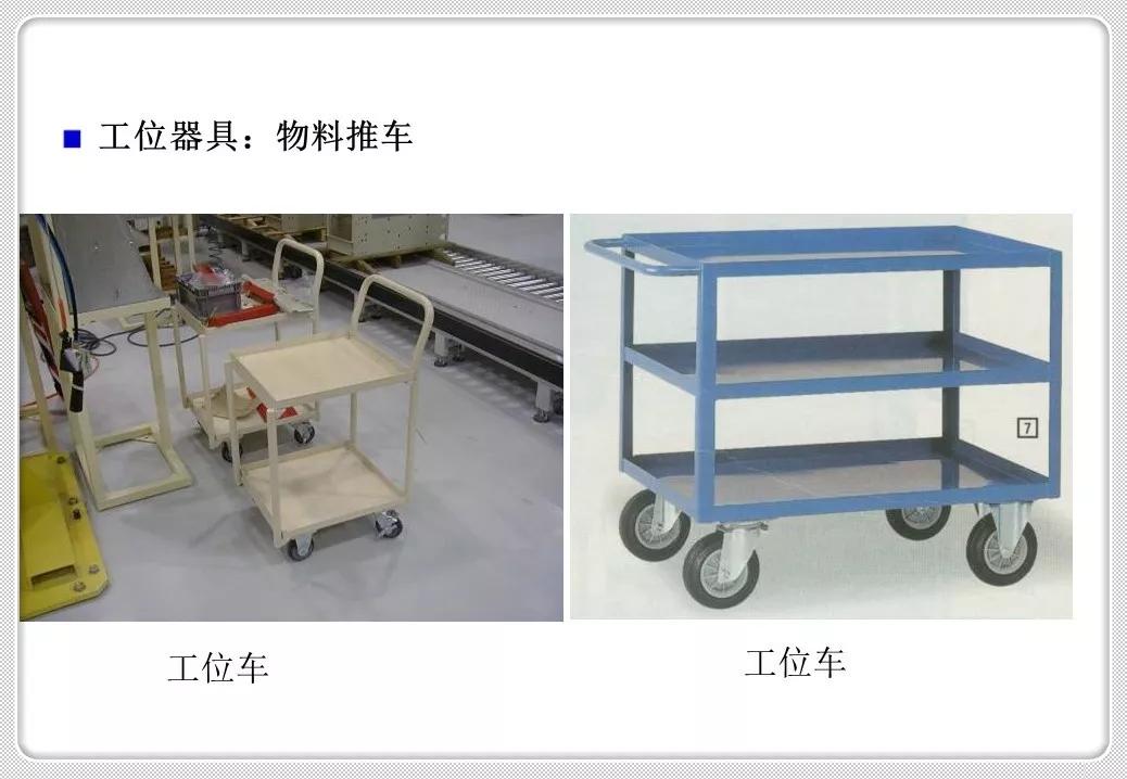 精益化物流管理,精益管理仓储作业管理