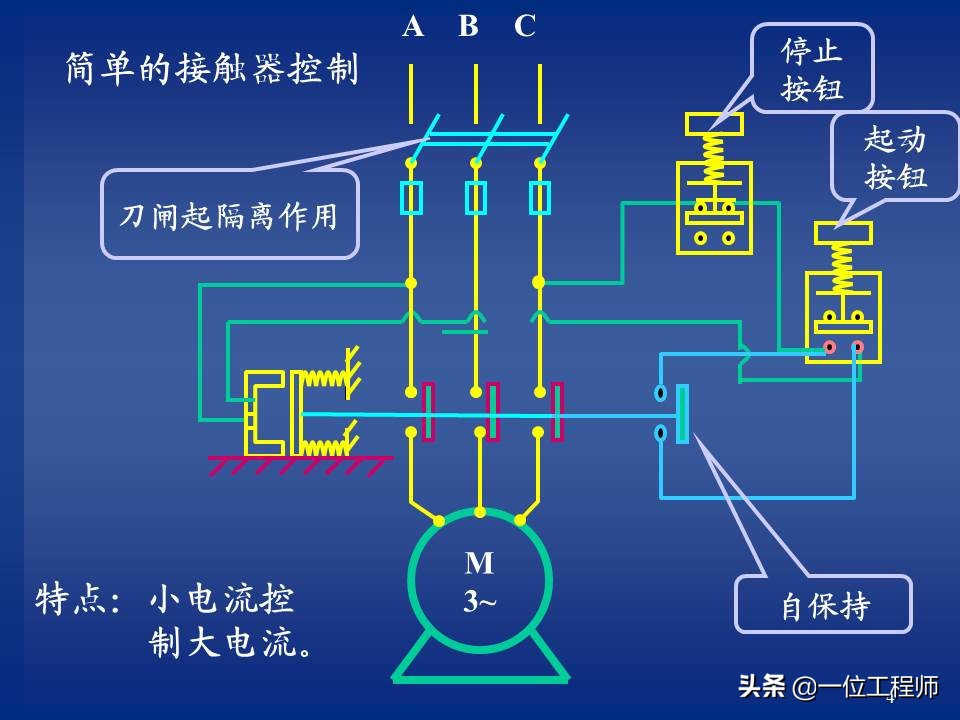 继电器与接触器控制的常用基本线路，绘制原理图的规则，值得保存