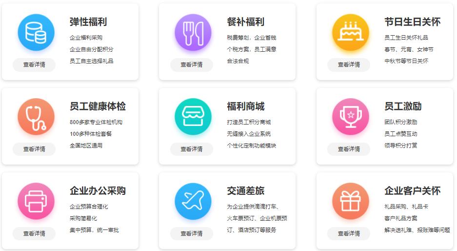 企业弹*福性**利SaaS平台-产品规划和运营逻辑