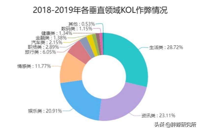 佰草集平衡化妆水好吗,佰草集太极泥副作用