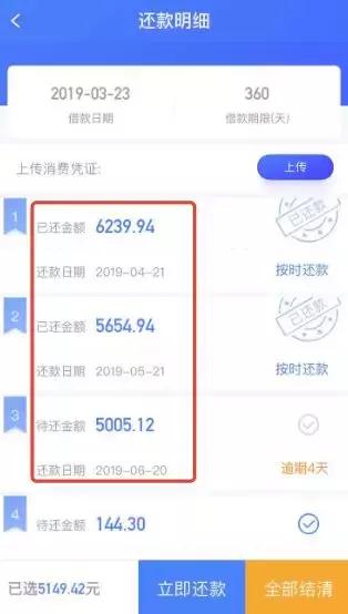 合众e贷是哪个公司,合众e贷