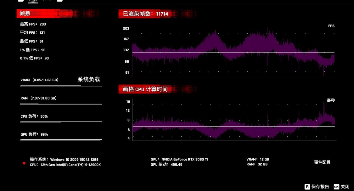 这次真挤爆牙膏了，Intel12代酷睿i9-12900K处理器测评分享