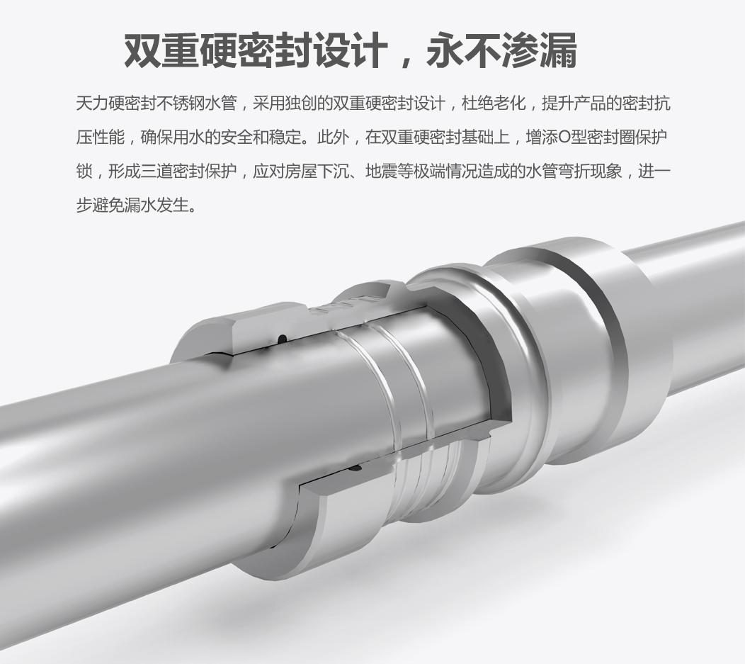 水管用什么样的比较好,水管用的时间长了脏不脏