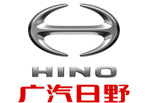 各车企历史车标,中国汽车制造厂商历史