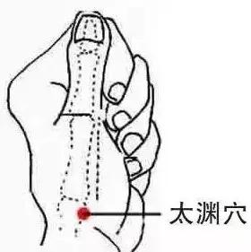 说话不利索按哪个穴位,不会说话按摩什么穴位