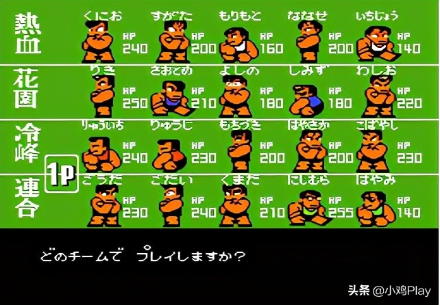 fc热血系列剧情全回顾,fc热血系列人气最高的几个系列