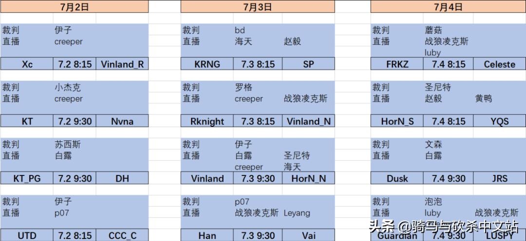 骑马与砍杀中国最强阵营,骑马与砍杀哪里有竞技大会