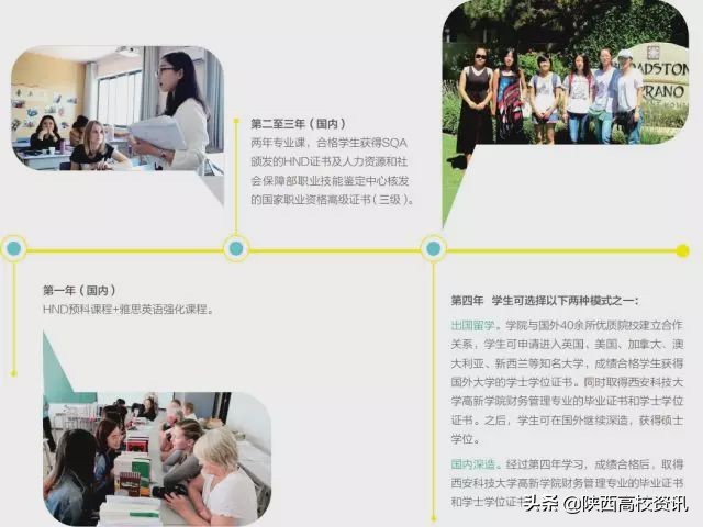 西安科技大学高新学院获评“2019年陕西省十佳网络口碑本科高校”