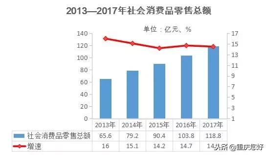 重庆云阳黄金,重庆市云阳县黄金价格