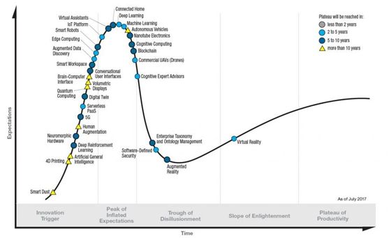 聊天机器人方案,聊天机器人实战
