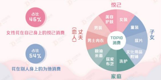 你永远想不到男人的快乐有多沙雕,你永远想不到男人有多自私