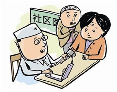 门诊统筹基金使用额度,门诊统筹基金一年能用多少