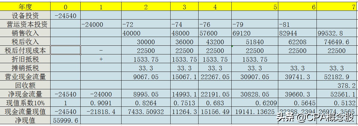 兰州佛慈制药有啥药,兰州佛慈制药益虚宁片