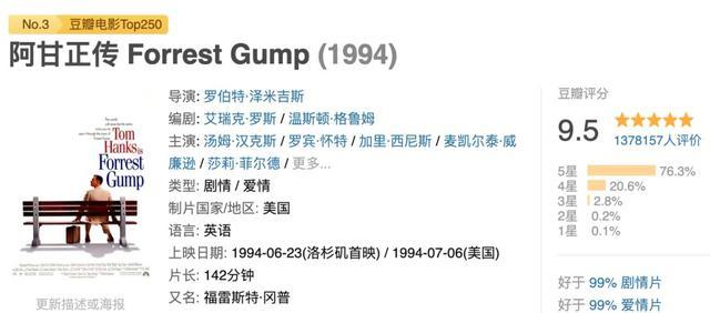 假期在家看电视剧,放假在家看什么剧集