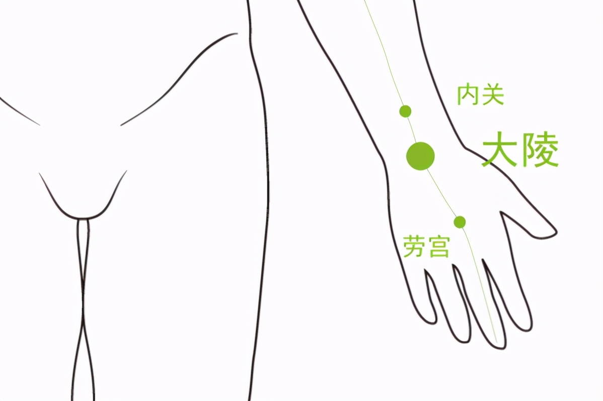 发现口臭的简单方法,如兰口香治口臭吗