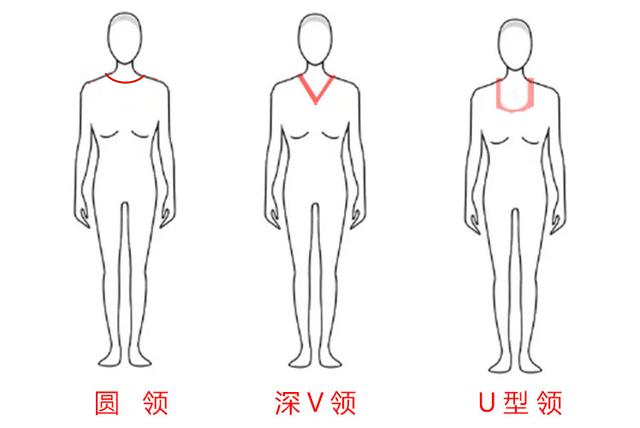 “哈比妹”又矮又胖可太惨！3种思路教你拯救身高还能视觉显瘦
