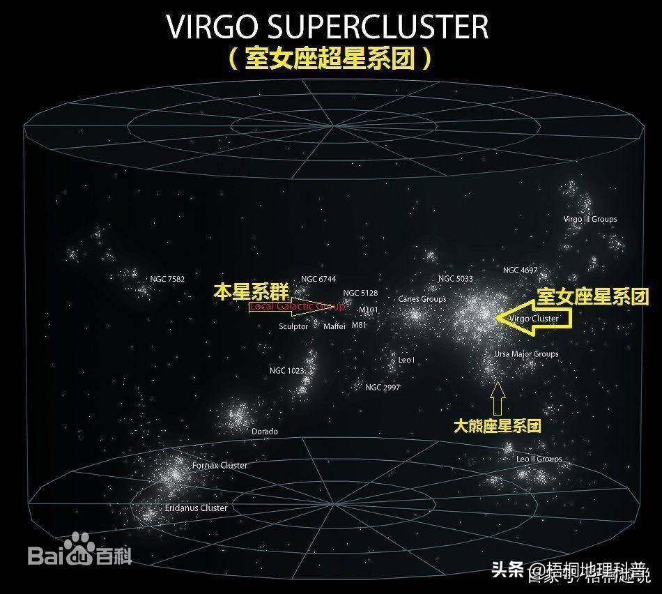宇宙快递地球地址,地球在宇宙中的快递地址