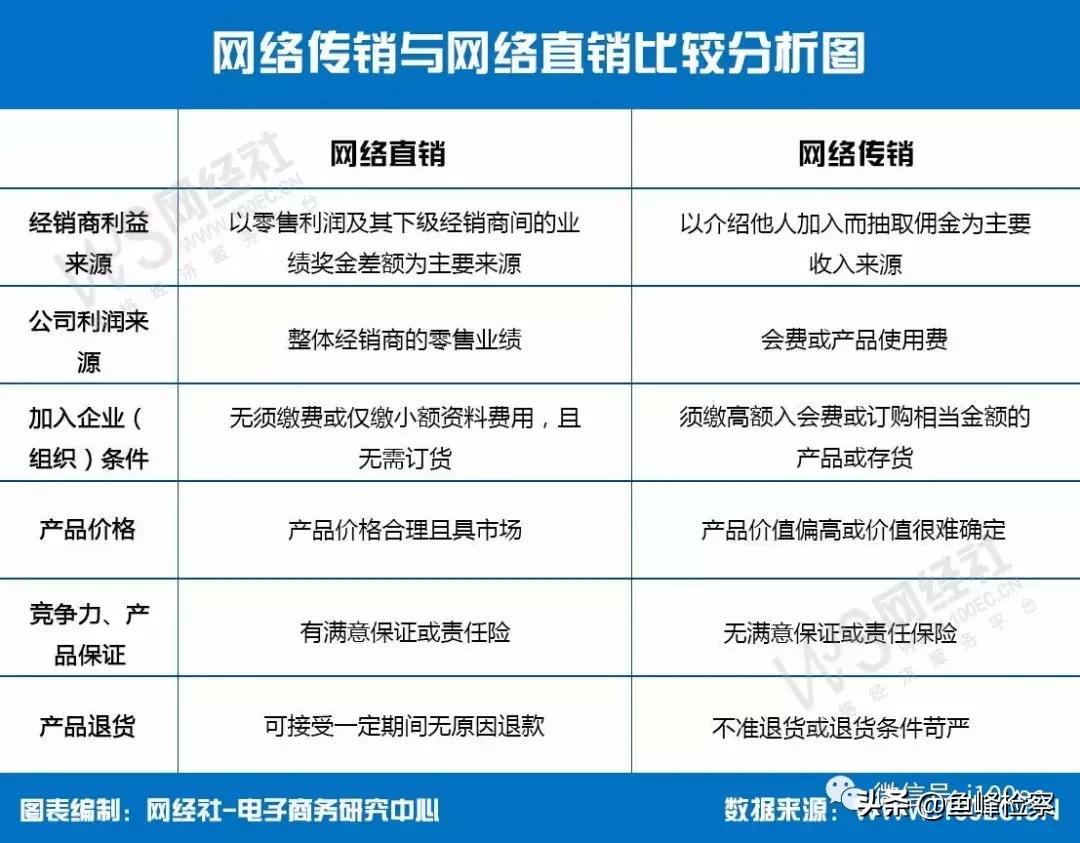 警方破获特大非法传销案,柳州非法传销案例