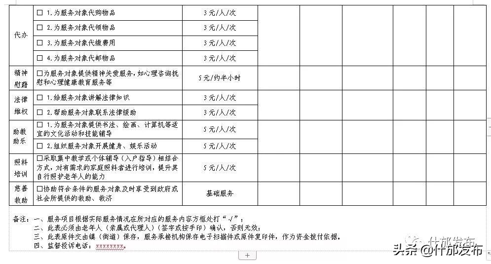 居家养老服务温暖老人心！！！——《什邡市2019年居家养老服务实施方案》