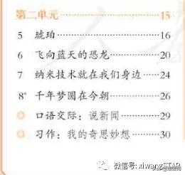 部编版语文四年级下各单元知识点,部编版下册四年级语文单元知识点