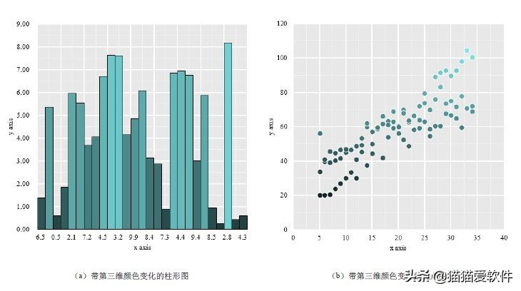 硬核软件app,真正的良心软件推荐