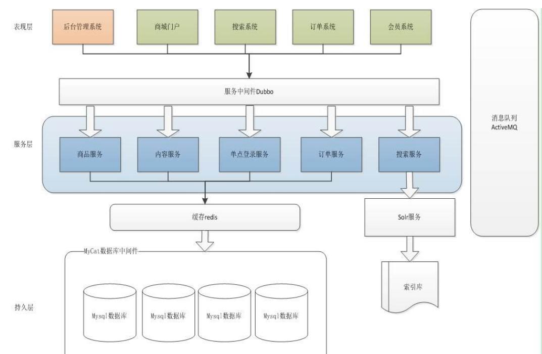 小程序的意义作用有哪些,小程序的好处