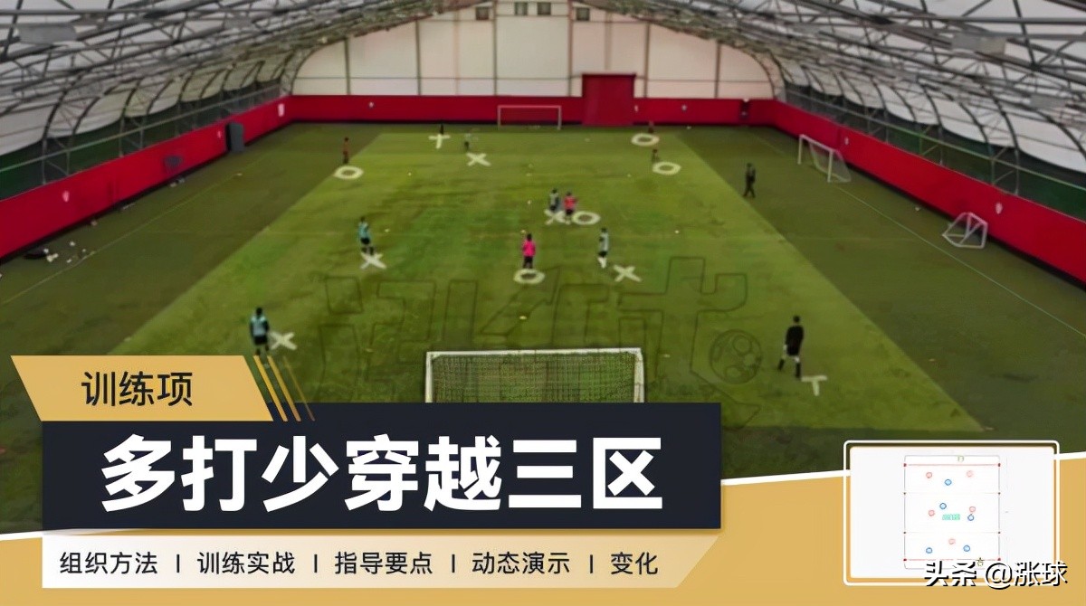 提高全时全域作战能力,提高1v1突破进攻能力场景设置