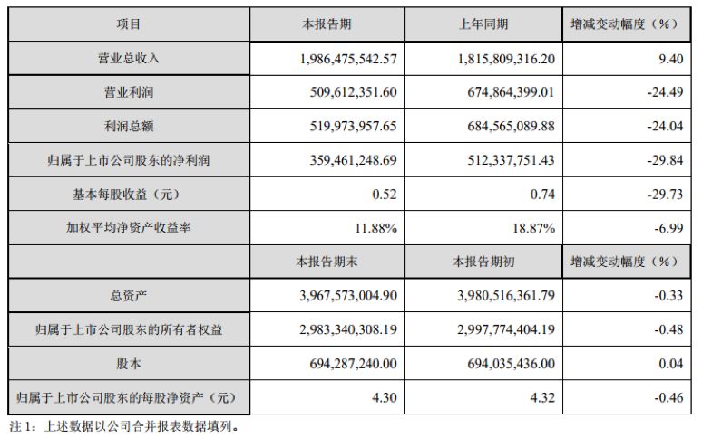 沾上热点鸡犬*天升**，券商卖力抬轿，顺网科技实际是想服务网吧
