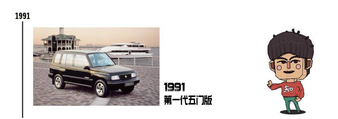 铃木维特拉发展史,铃木维特拉退役了吗