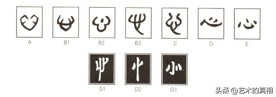 七夕到了，与爱有关的“爱慕、恋情”等8个汉字本义，你了解吗