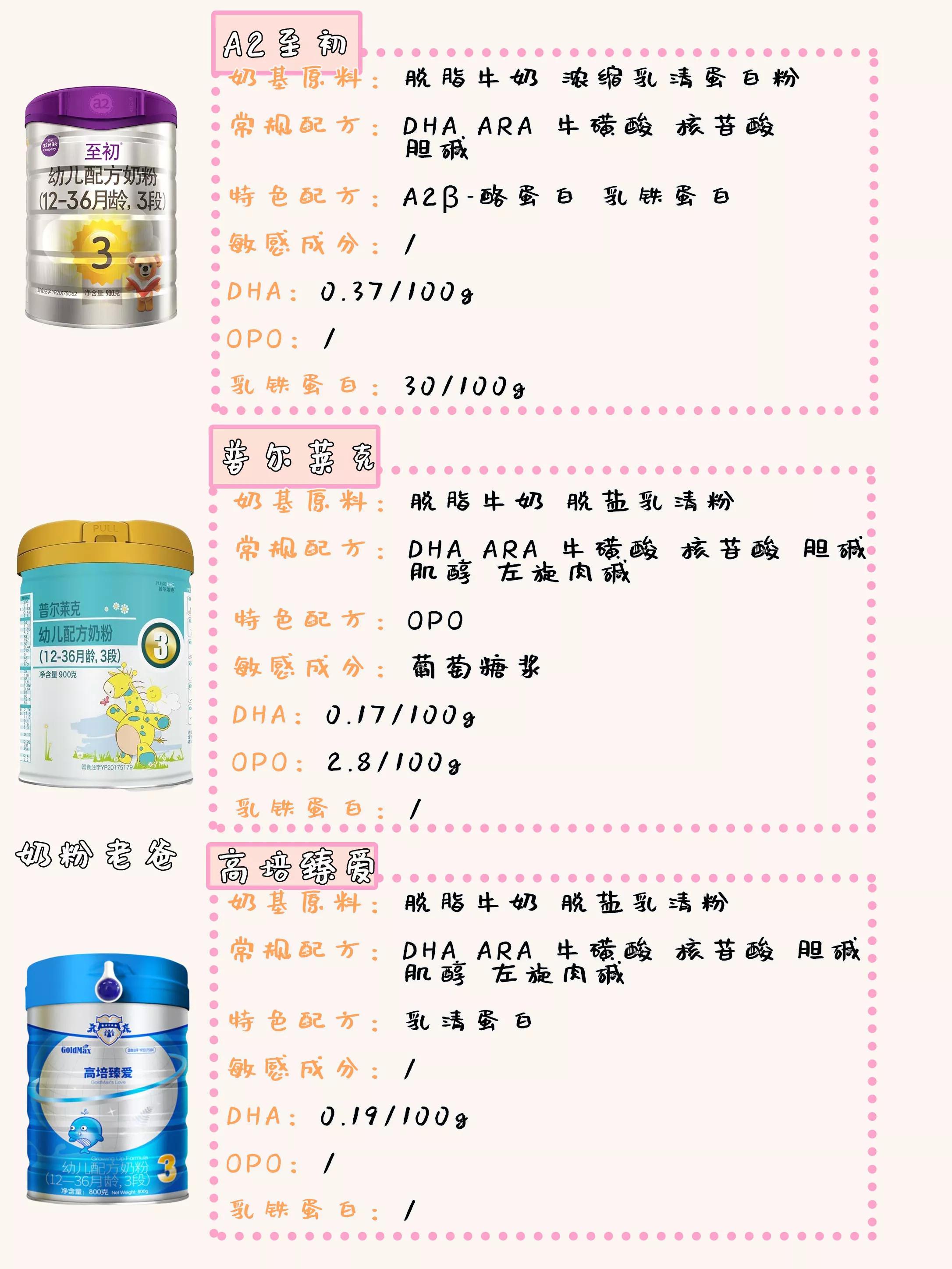 奶牛“天堂”——新西兰哪款奶粉好？