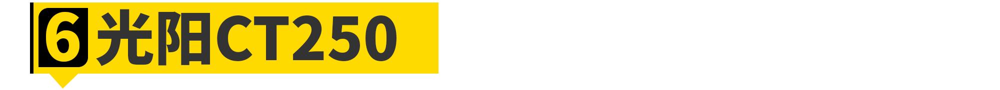 月薪一万推荐买什么二手车,月薪8000左右买的车