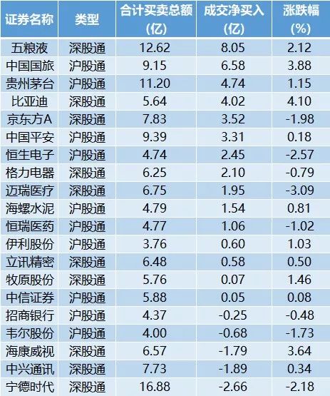 股市早八点最新消息,股市早八点资讯
