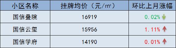 突发!多校划片传来新动静,学区房要凉了?