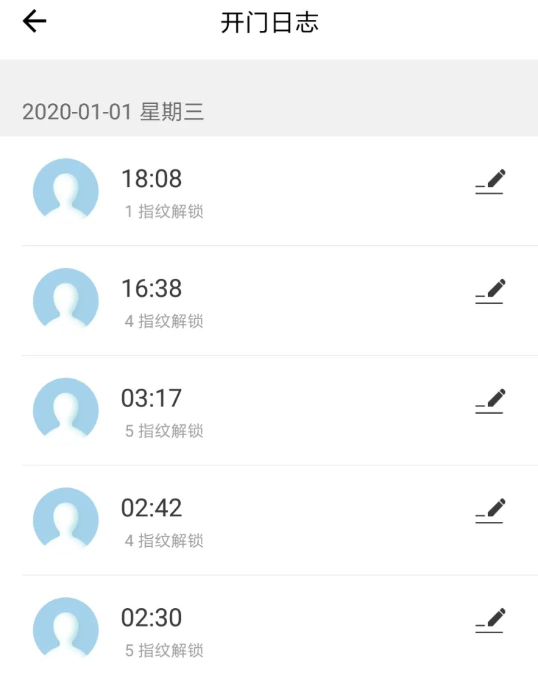 自装智能门锁,无需更换锁芯的智能锁安装