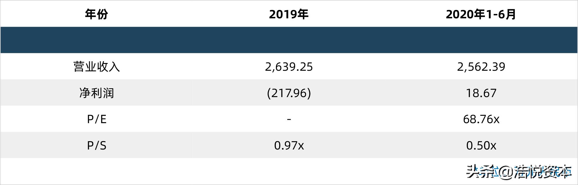 医保谈判最新消息pd1价格,四款国产pd-1进入医保