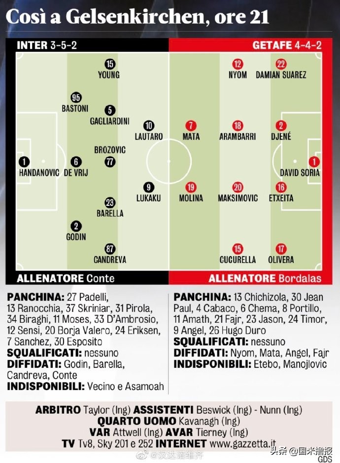 国米签下伊卡尔吗,国米签下阿什利扬