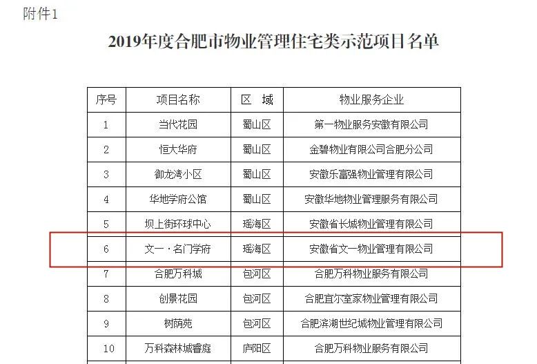 滨湖网红大平层,滨湖新区新盘