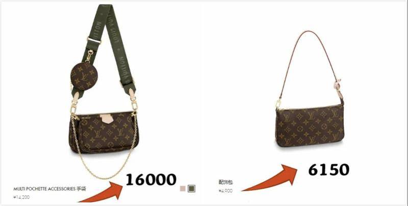 lv一年涨多少,lv一年内的价格