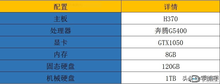 雷神911gts1650ti,雷神911gts测评吃鸡