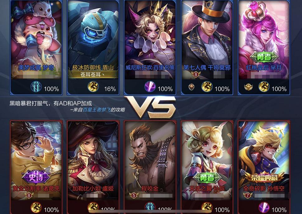 濡備綍鐪嬮樀瀹瑰幓鍚堢悊閫夋嫨鑻遍泟,鑻遍泟闃靛濡備綍鍚堢悊鍒嗘瀽