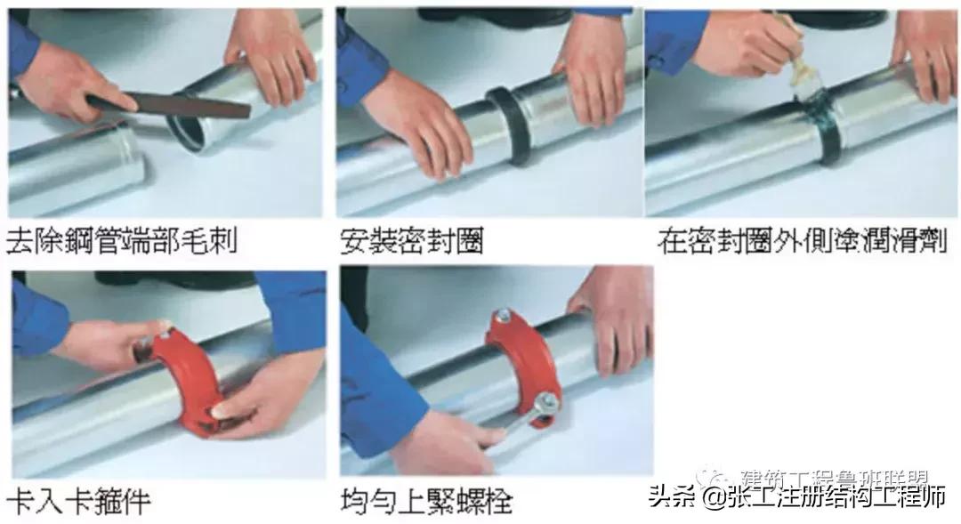 管道连接方法教程视频讲解,承插式管道接口连接