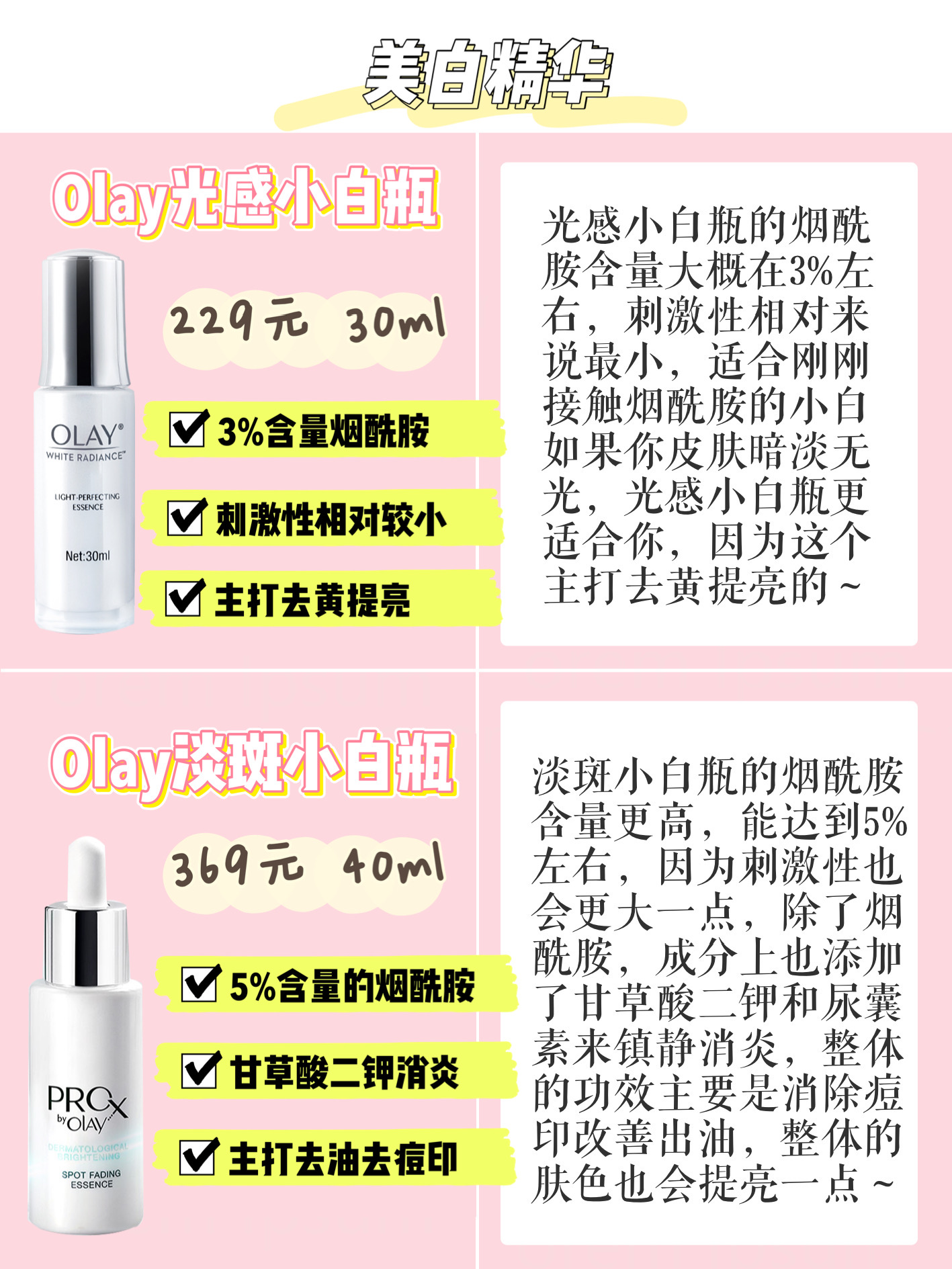sk2小灯泡美白精华真的有用吗,美白精华抖音sk2