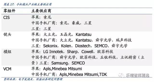 光学镜头解析力,光学解析度