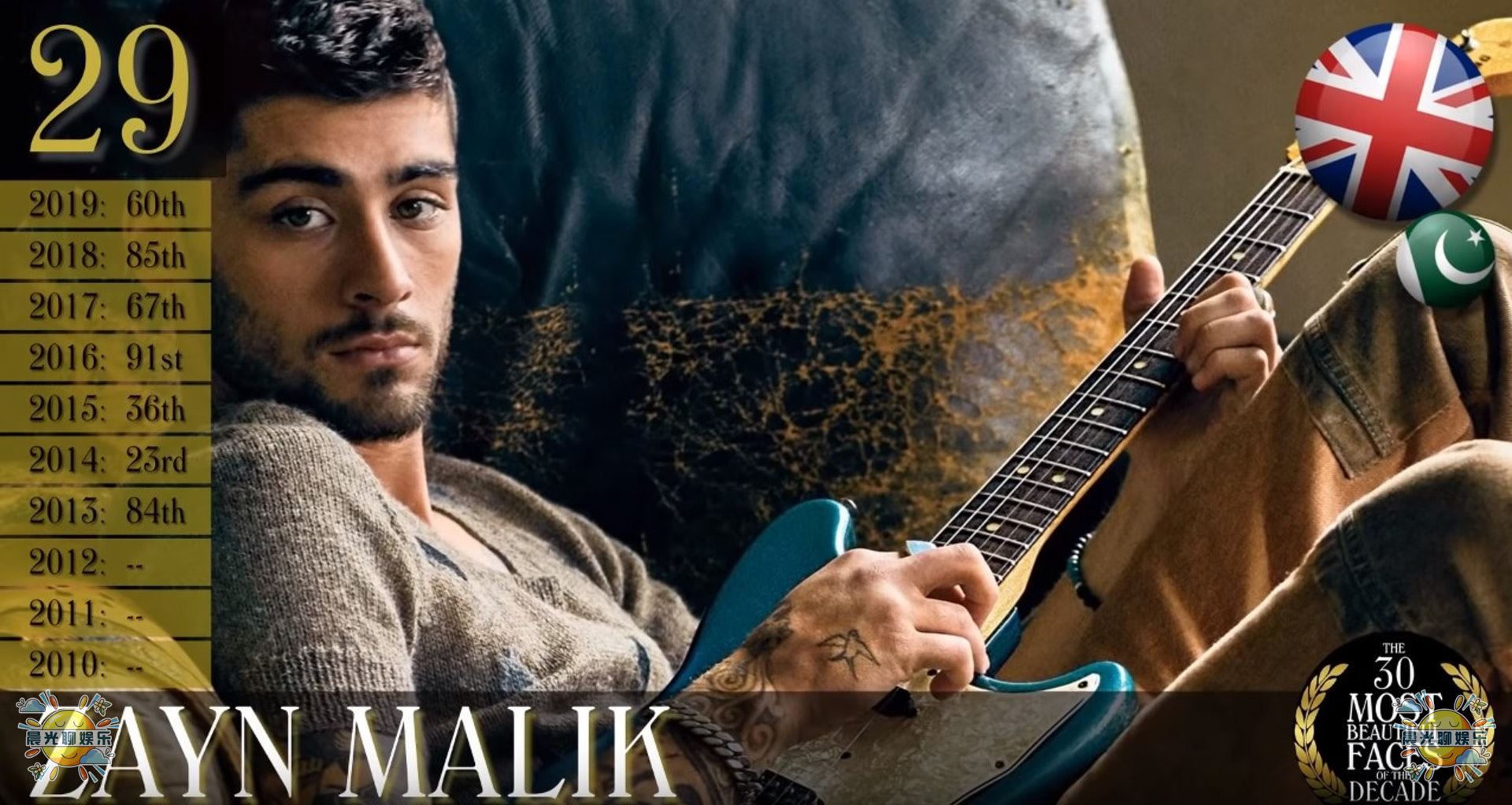 全球公认最帅的十个男人,全球10位最帅男人