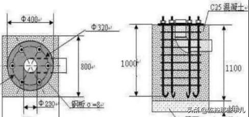 视频监控系统安装调试全过程讲解,安装高清视频监控系统步骤